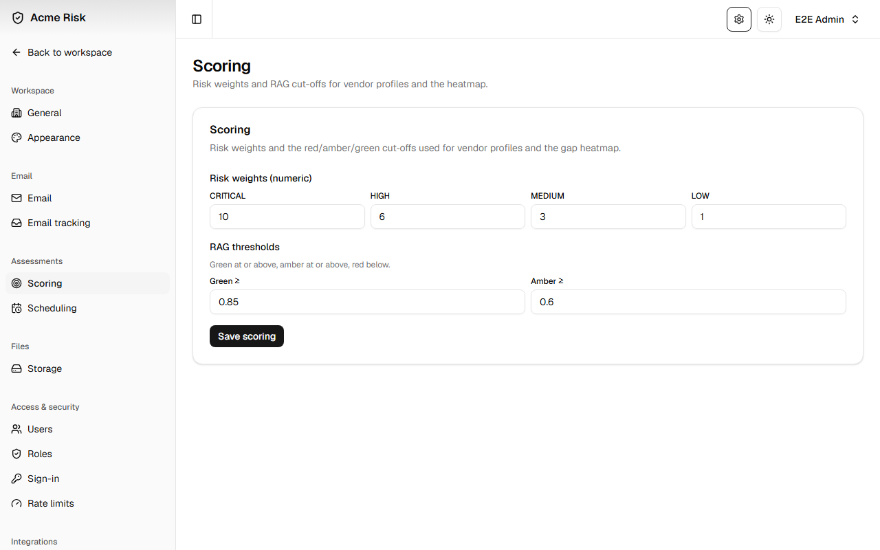Admin — Scoring