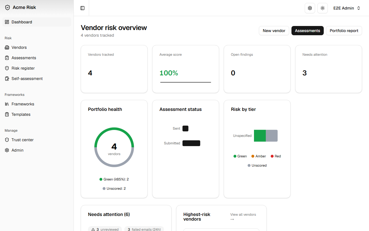 Dashboard