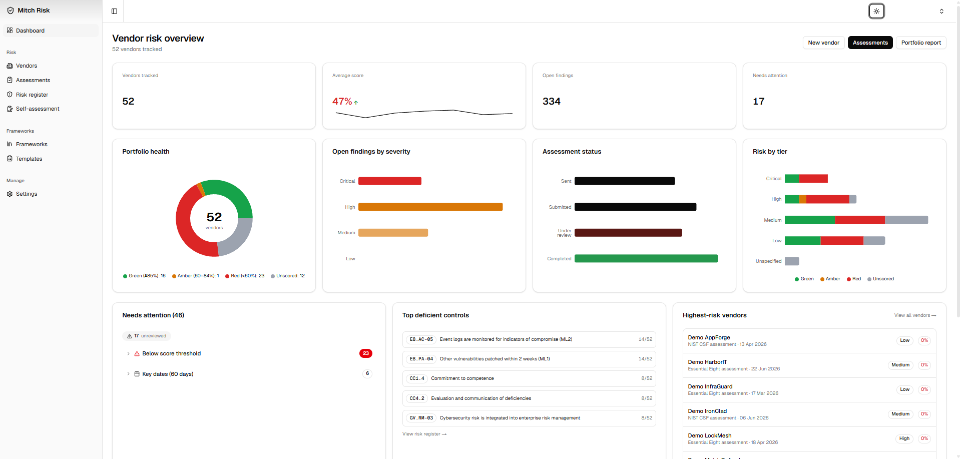 Dashboard
