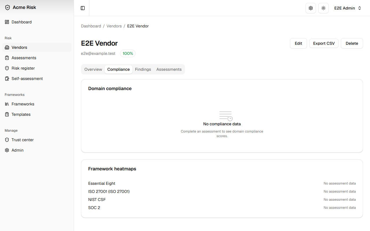 Vendor Detail — Compliance